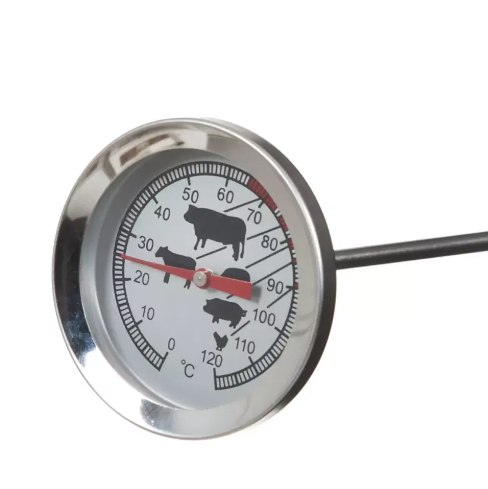Basis Termometer Rundt