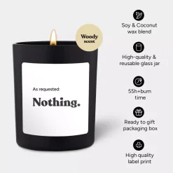 Chatty Candles As Requested: Nothing.