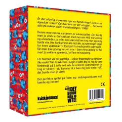 Det burde man jo vite - Ja eller Nei