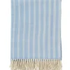 Klippan - Irregular Stripes Pledd Lys Blå