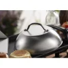 Modern House - GrillKit - Burgersett