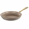 Modern House - Sky - Stekepanne 28 cm